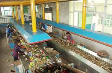 固体废物处理的技术